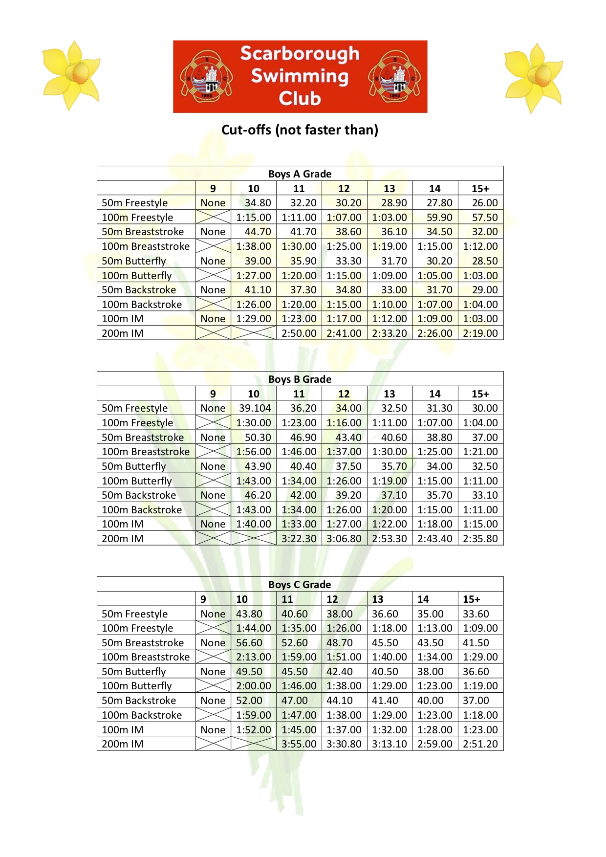 Scarborough Splash 2019 Boys cut-offs